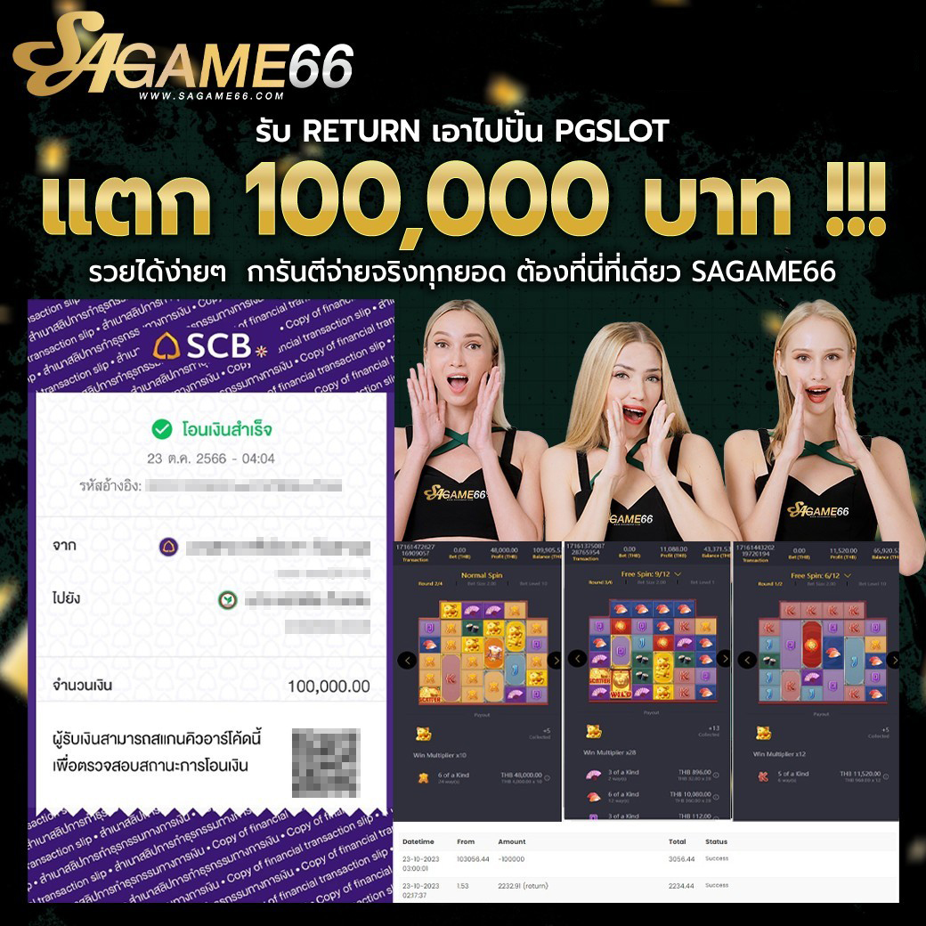 สล็อตแตกง่าย 2026 รวมเกมยอดนิยมที่คนเล่นเยอะที่สุด